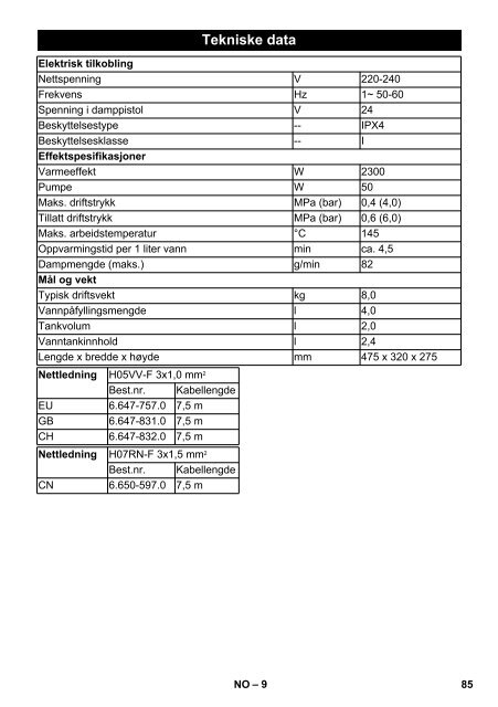 Karcher SG 4/4 - manuals