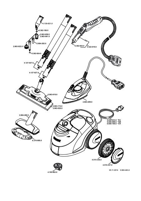 Karcher SC 5 Premium + IronKit - manuals