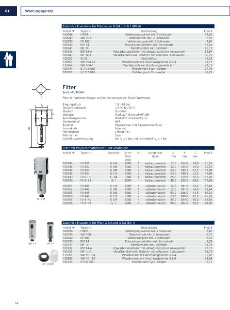 Drucklufttechnik und Pneumatik