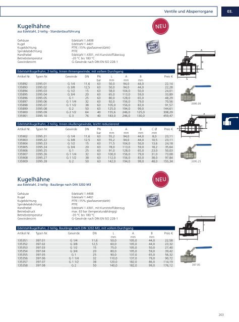 Drucklufttechnik und Pneumatik