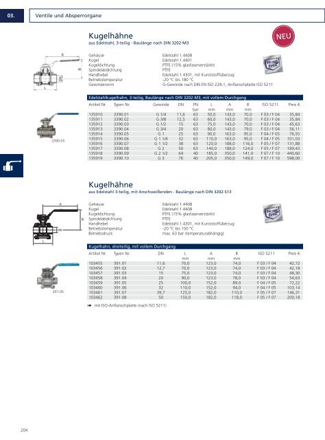 Drucklufttechnik und Pneumatik