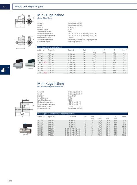 Drucklufttechnik und Pneumatik