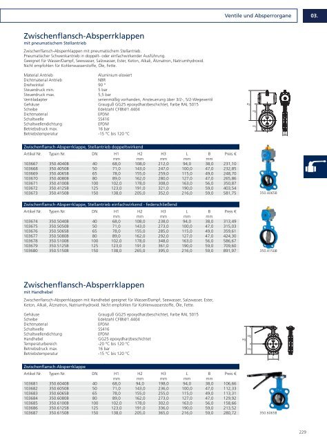 Drucklufttechnik und Pneumatik