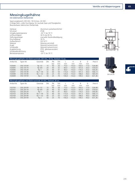 Drucklufttechnik und Pneumatik