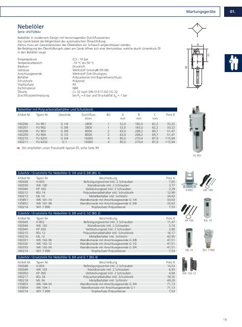 Drucklufttechnik und Pneumatik