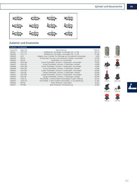 Drucklufttechnik und Pneumatik