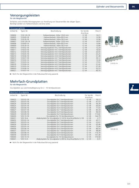 Drucklufttechnik und Pneumatik