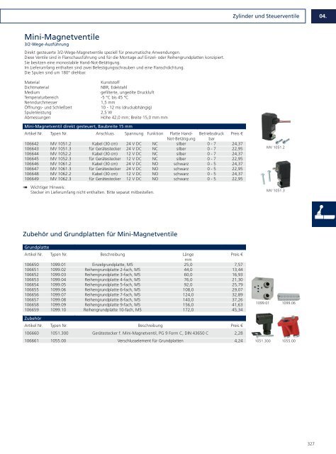 Drucklufttechnik und Pneumatik