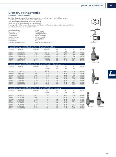 Drucklufttechnik und Pneumatik