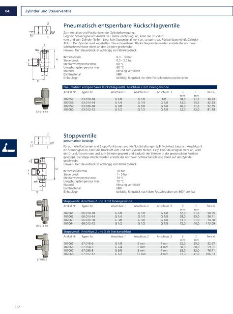 Drucklufttechnik und Pneumatik