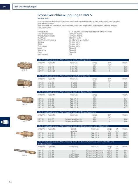 Drucklufttechnik und Pneumatik