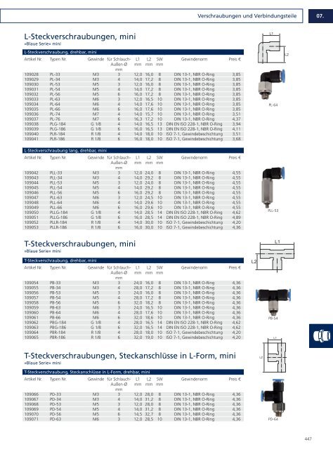 Drucklufttechnik und Pneumatik