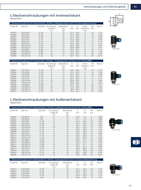 Drucklufttechnik und Pneumatik