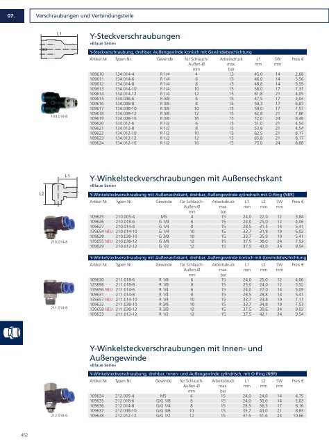 Drucklufttechnik und Pneumatik