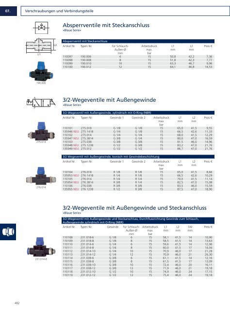 Drucklufttechnik und Pneumatik