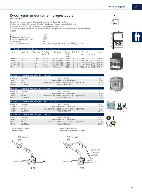 Drucklufttechnik und Pneumatik