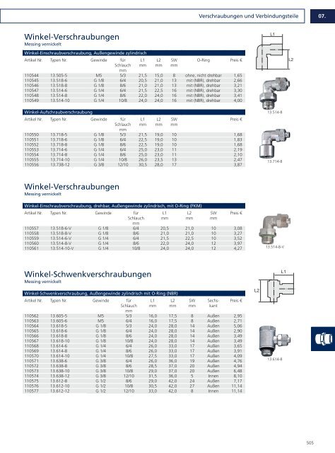 Drucklufttechnik und Pneumatik