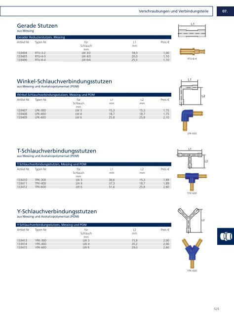 Drucklufttechnik und Pneumatik