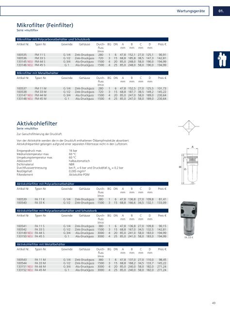 Drucklufttechnik und Pneumatik