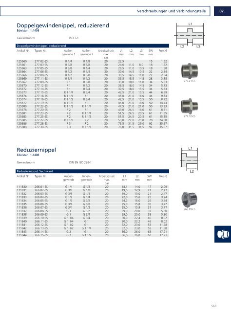 Drucklufttechnik und Pneumatik