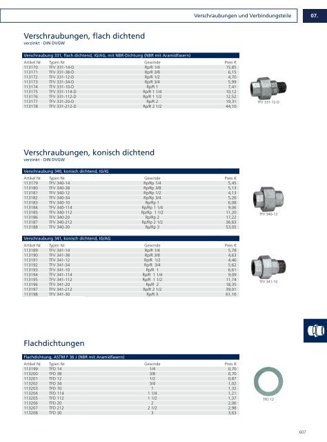 Drucklufttechnik und Pneumatik