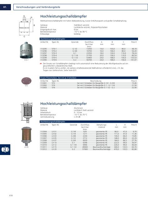 Drucklufttechnik und Pneumatik