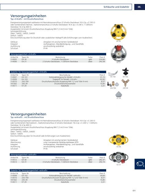 Drucklufttechnik und Pneumatik