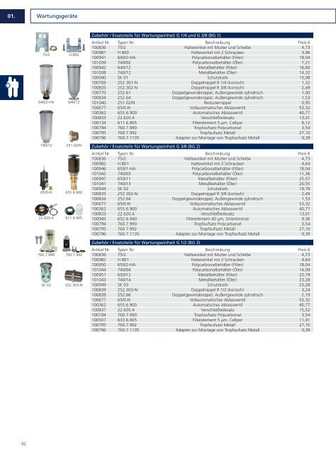 Drucklufttechnik und Pneumatik