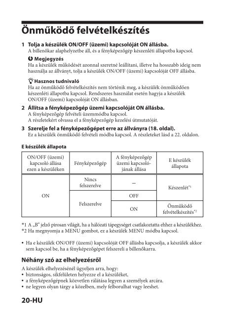 Sony IPT-DS1 - IPT-DS1 Istruzioni per l'uso Ungherese