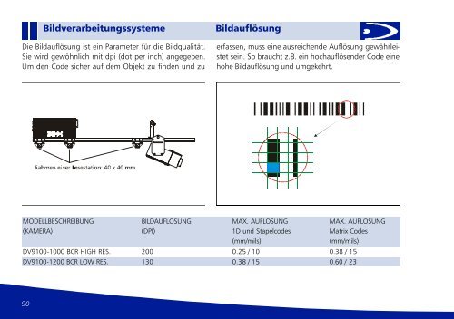 Barcode-Fibel - Labor-Kennzeichnung