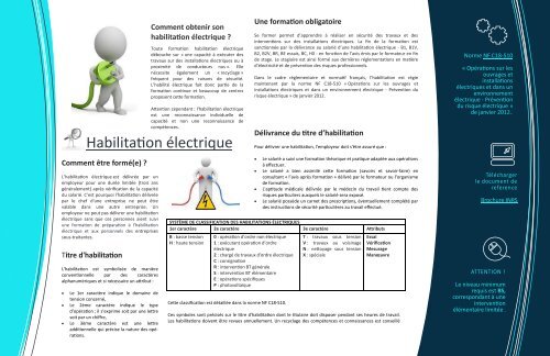 Habilitation electrique