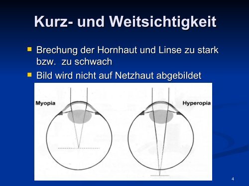 Laser in der Medizin