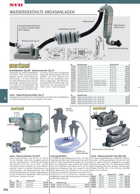 katalog