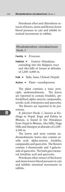 Indian Medicinal Plants An Illustrated Dictionary