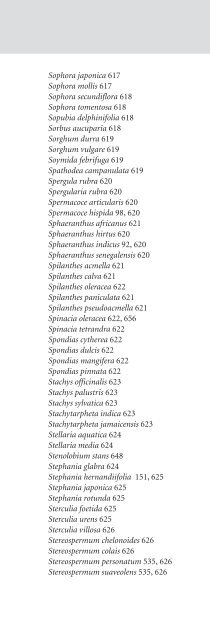 Indian Medicinal Plants An Illustrated Dictionary