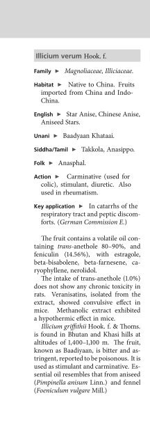 Indian Medicinal Plants An Illustrated Dictionary