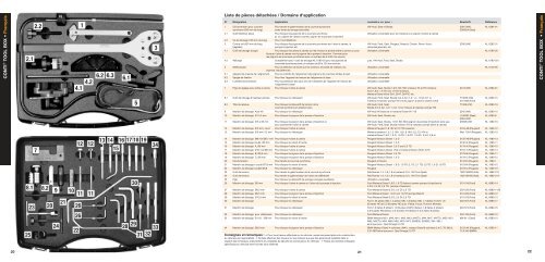 laser tool - ContiTech