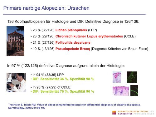 Infektionen der Kopfhaut und ihre Differentialdiagnose