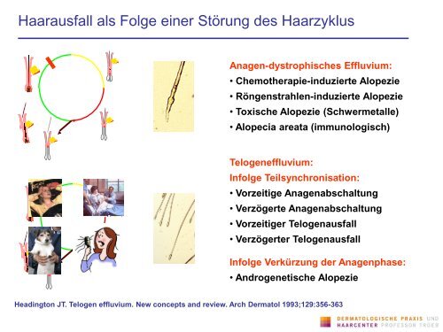 Infektionen der Kopfhaut und ihre Differentialdiagnose