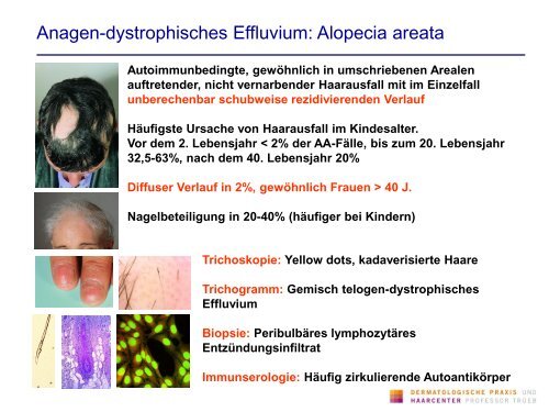 Infektionen der Kopfhaut und ihre Differentialdiagnose