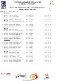 FEDERACIÓN BALEAR DE NATACIÓN