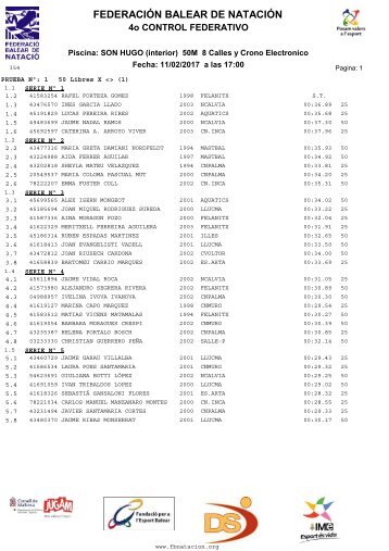 FEDERACIÓN BALEAR DE NATACIÓN