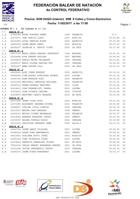 FEDERACIÓN BALEAR DE NATACIÓN