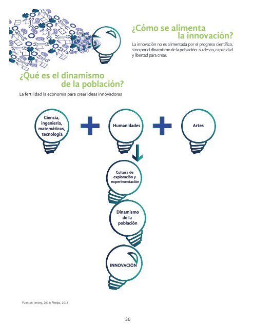 RESUMEN EJECUTIVO