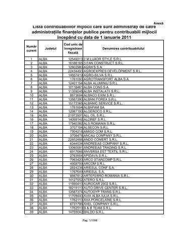 Lista contribuabililor mijlocii care sunt administraÅ£i de cÄƒtre - ANAF