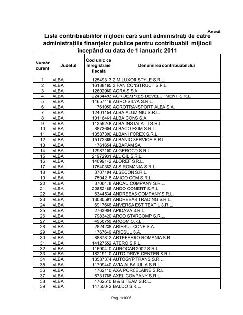 Lista contribuabililor mijlocii care sunt administraÅ£i de cÄƒtre - ANAF