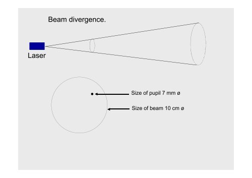 Can we make enemy soldiers blind using lasers?