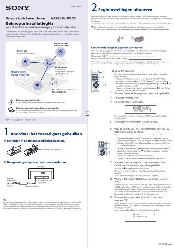 Sony NAS-SV20i - NAS-SV20I Guida di configurazione rapid Olandese