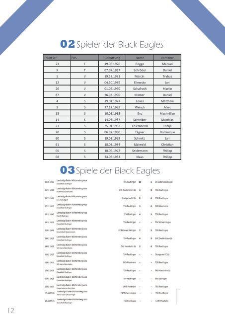 BlackEagles vs Stuttgart Rebels 1b 12022017Eiszeit_Stadionzeitung Reutlingen