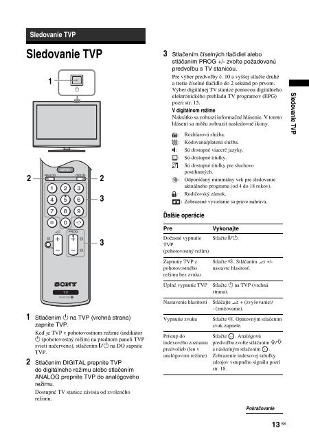 Sony KDL-40S2530 - KDL-40S2530 Istruzioni per l'uso Slovacco